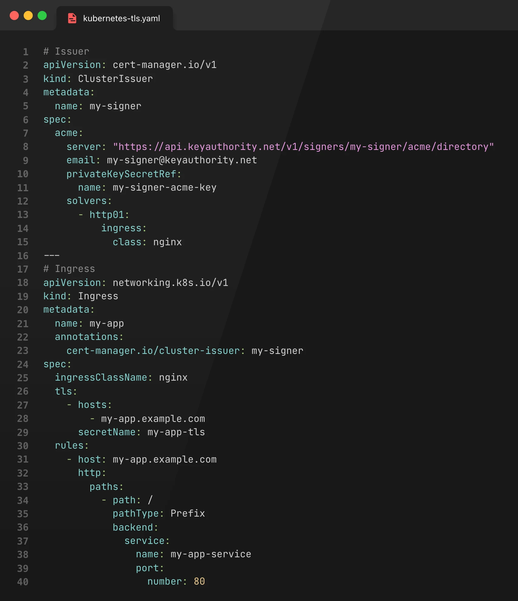 Kubernetes ClusterIssuer and Ingress configured for certificate issuance